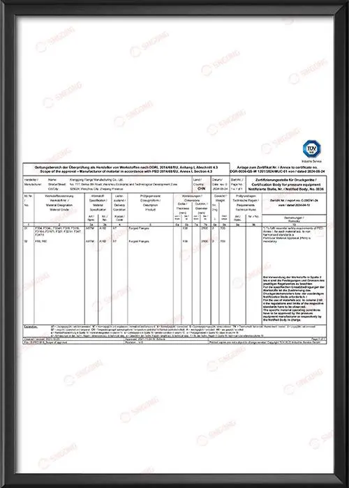 PED Certificate